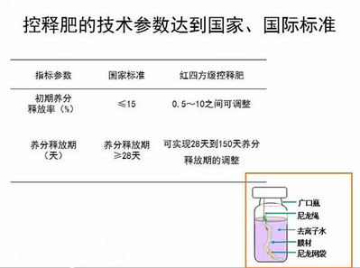 草莓视频官方网站草莓APP官方版下载网址进入在线料符合国家标准